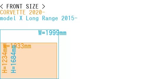 #CORVETTE 2020- + model X Long Range 2015-